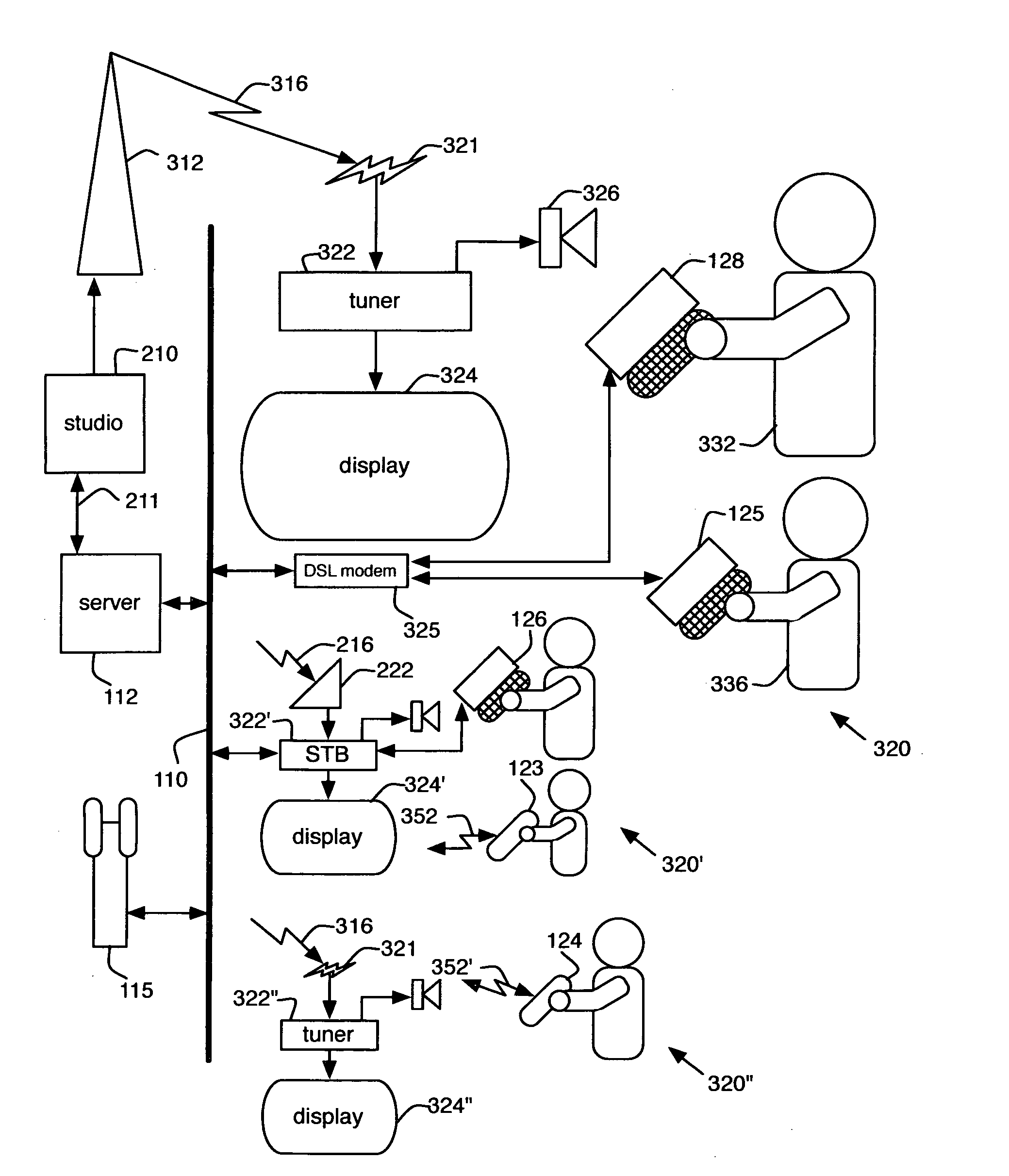 Method and apparatus for processing responses from a remote, live audience
