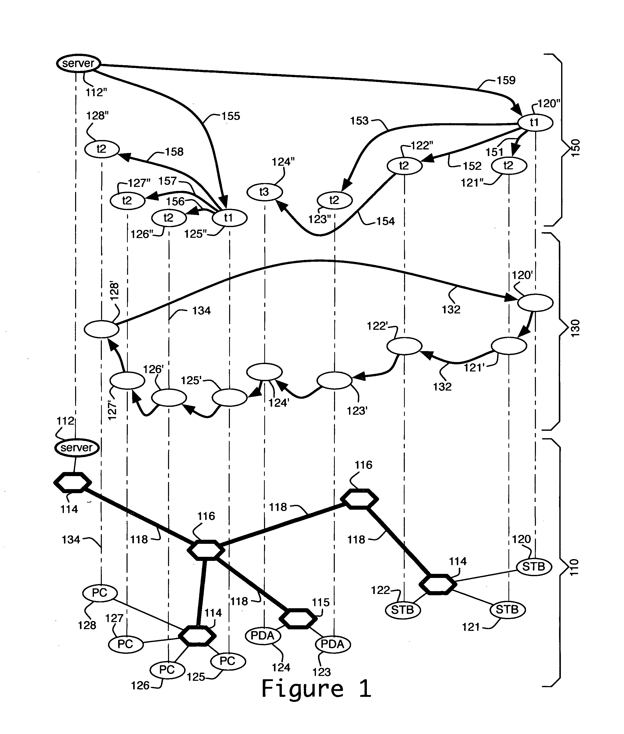 Method and apparatus for processing responses from a remote, live audience