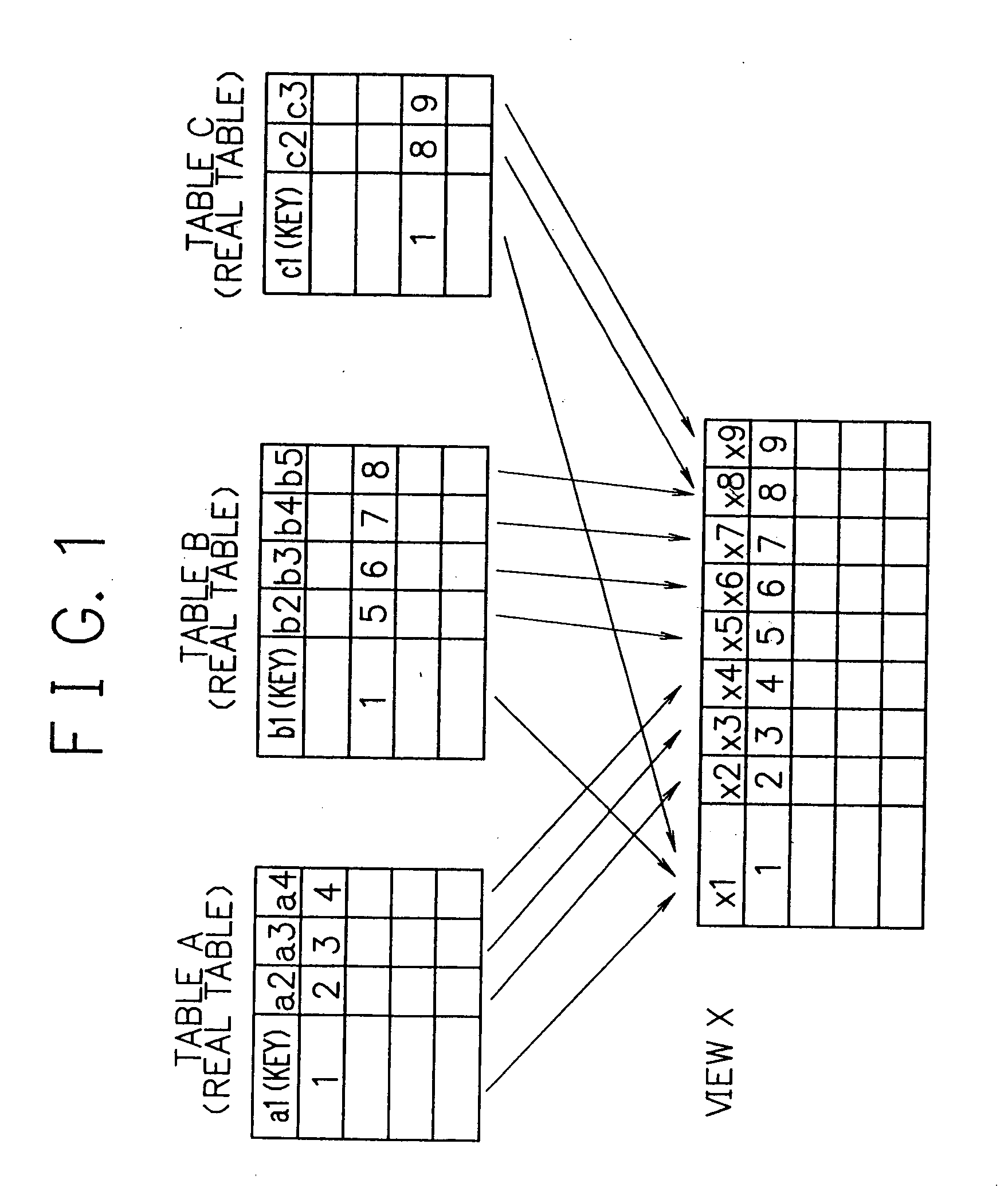 Database system and a method of data retrieval from the system