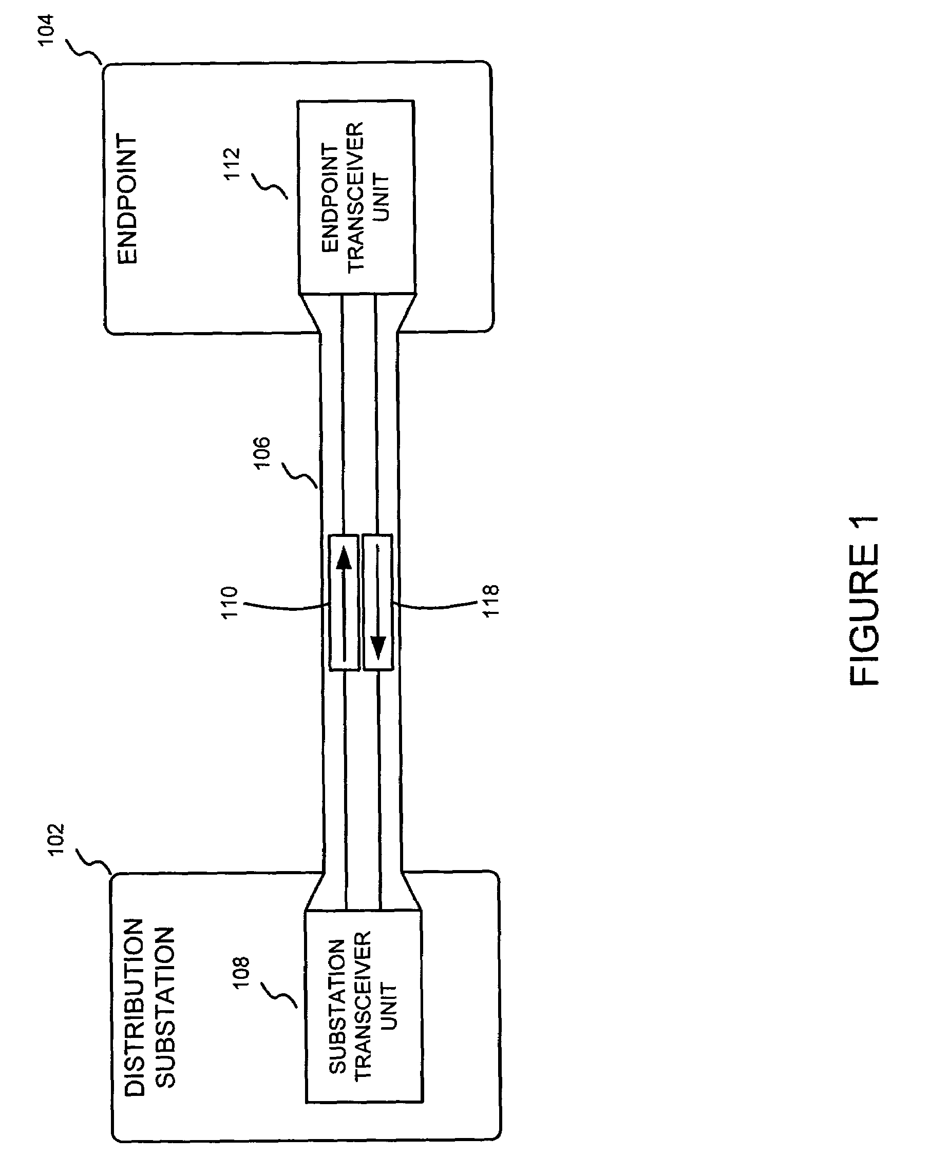 Endpoint event processing system