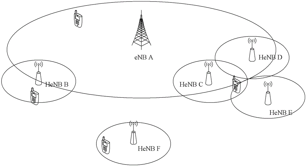 A clock synchronization method and device