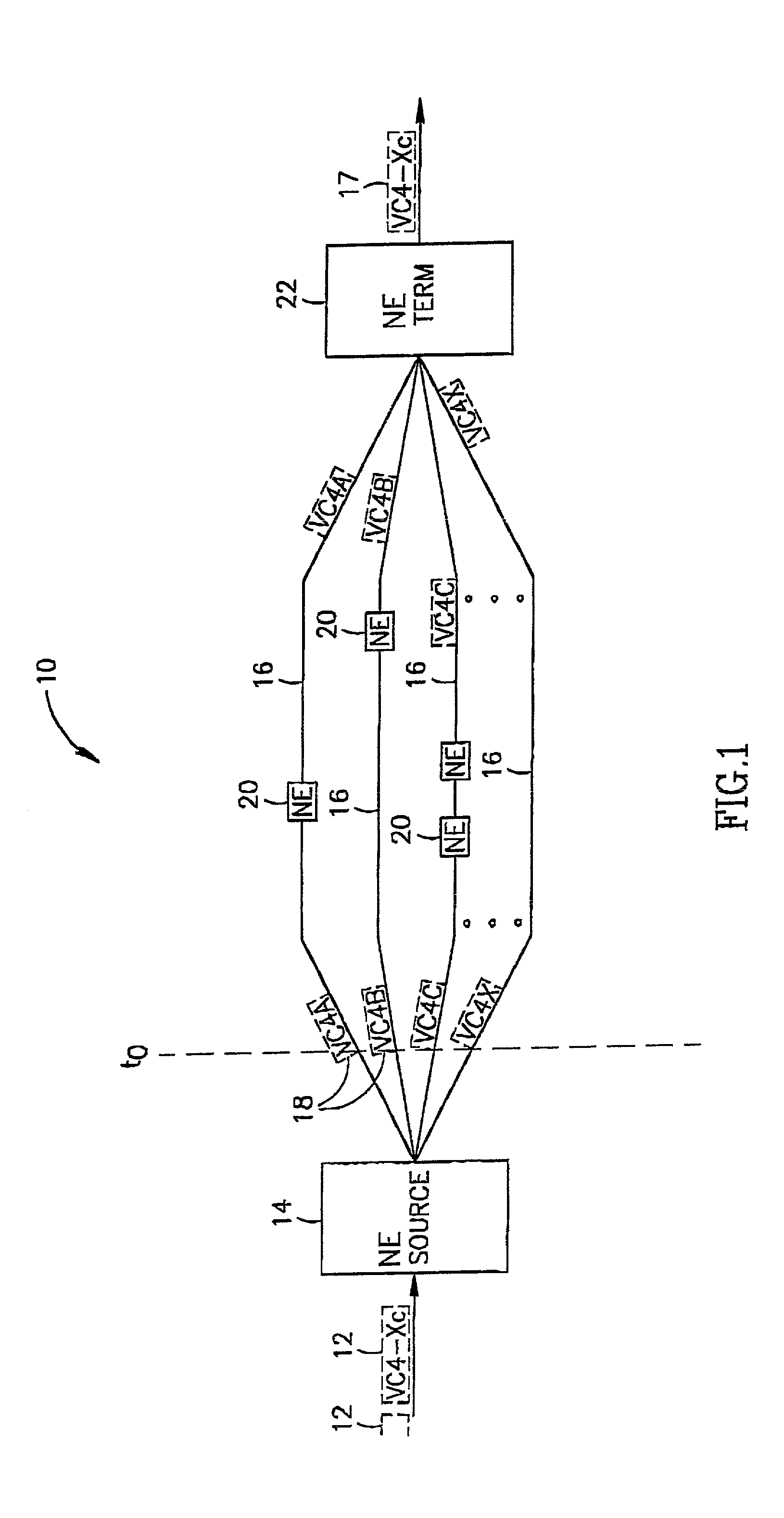 Method, device and system for delay equalizing in high rate data streams