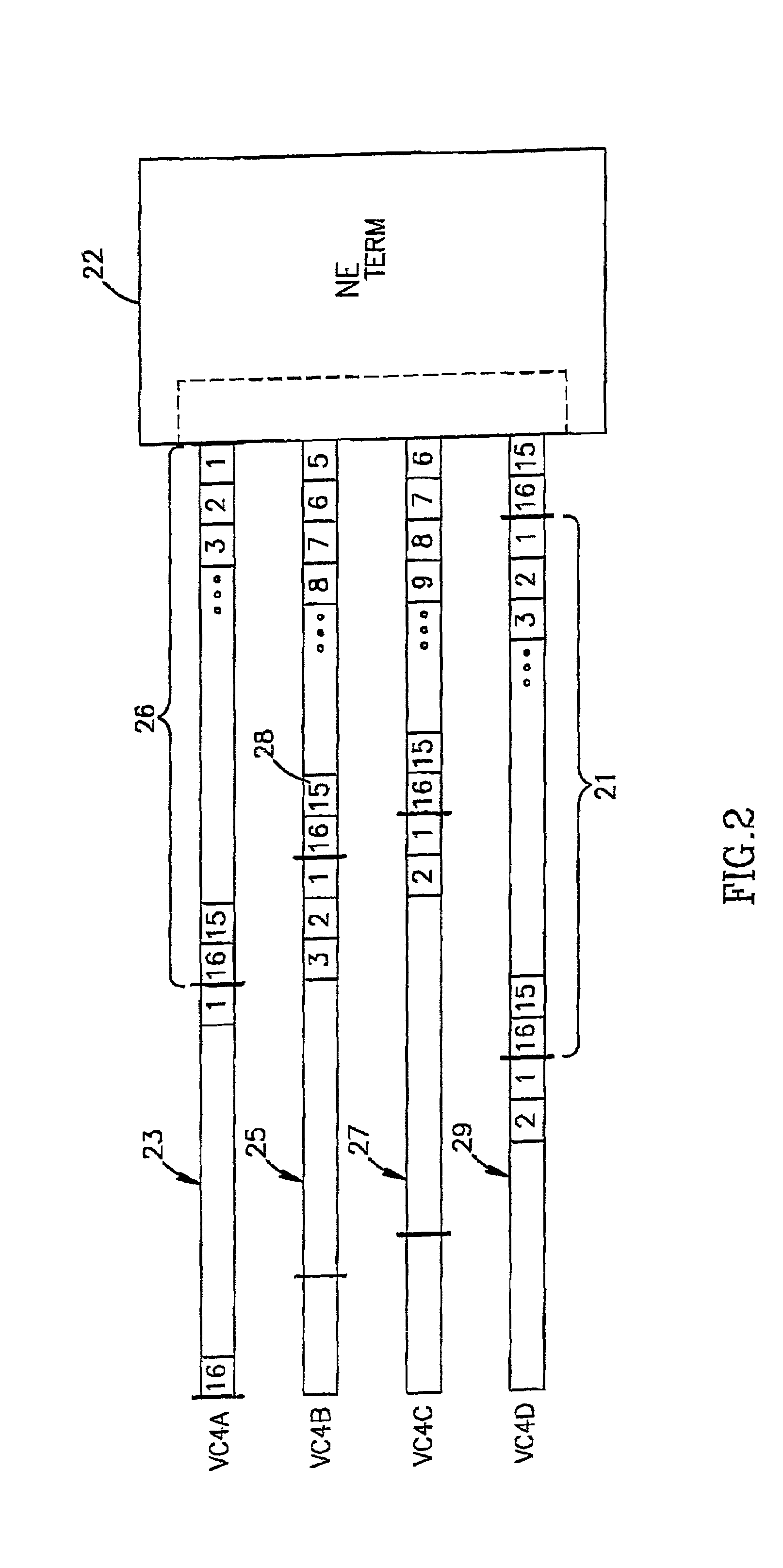 Method, device and system for delay equalizing in high rate data streams