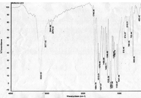 Method for preparing 5-nitro vanillin