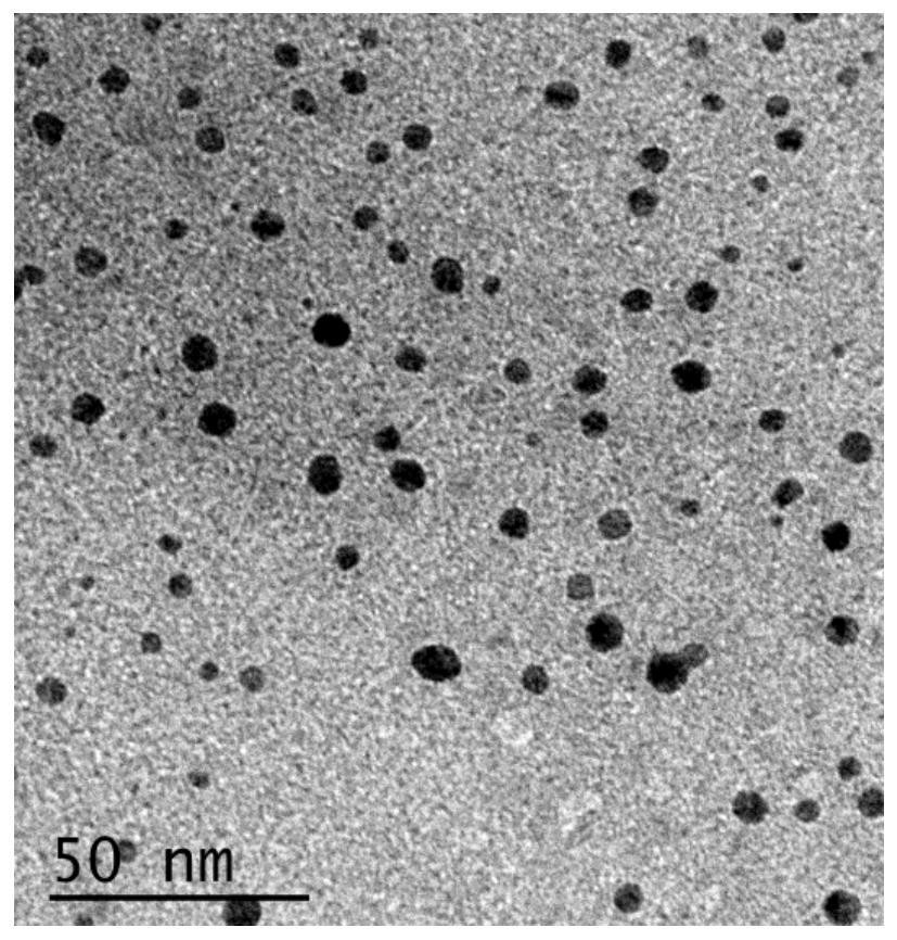 Ultra-small nano metal organic framework material and preparation method thereof
