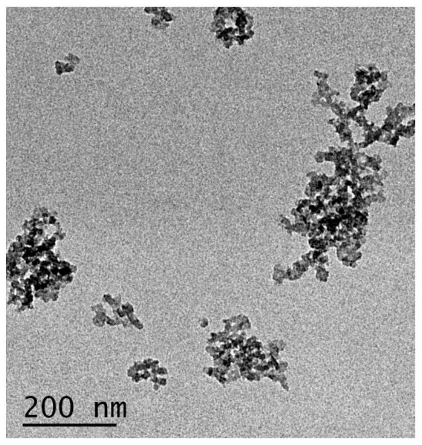 Ultra-small nano metal organic framework material and preparation method thereof