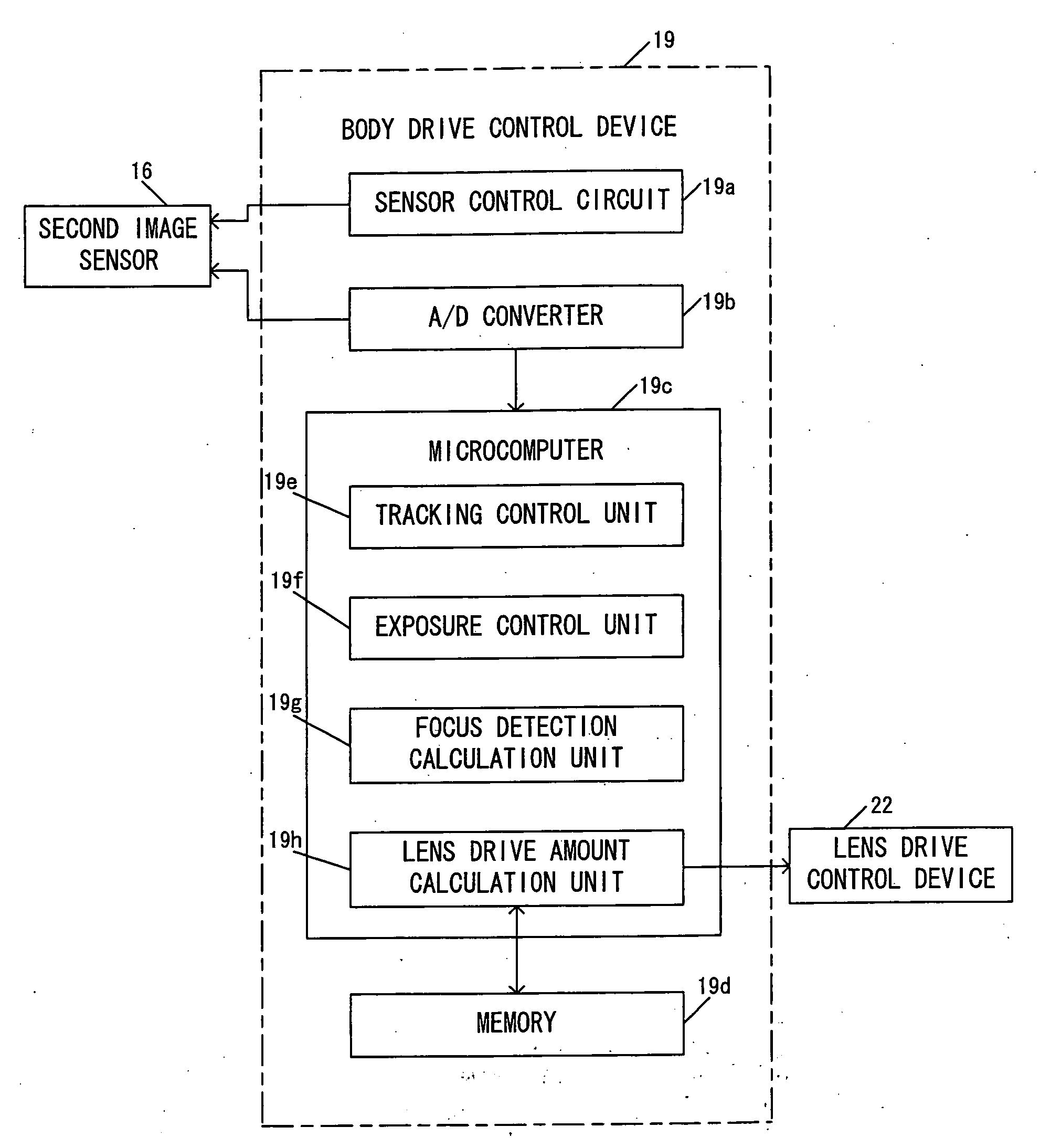 Tracking device, focus adjustment device, image-capturing device, and tracking method