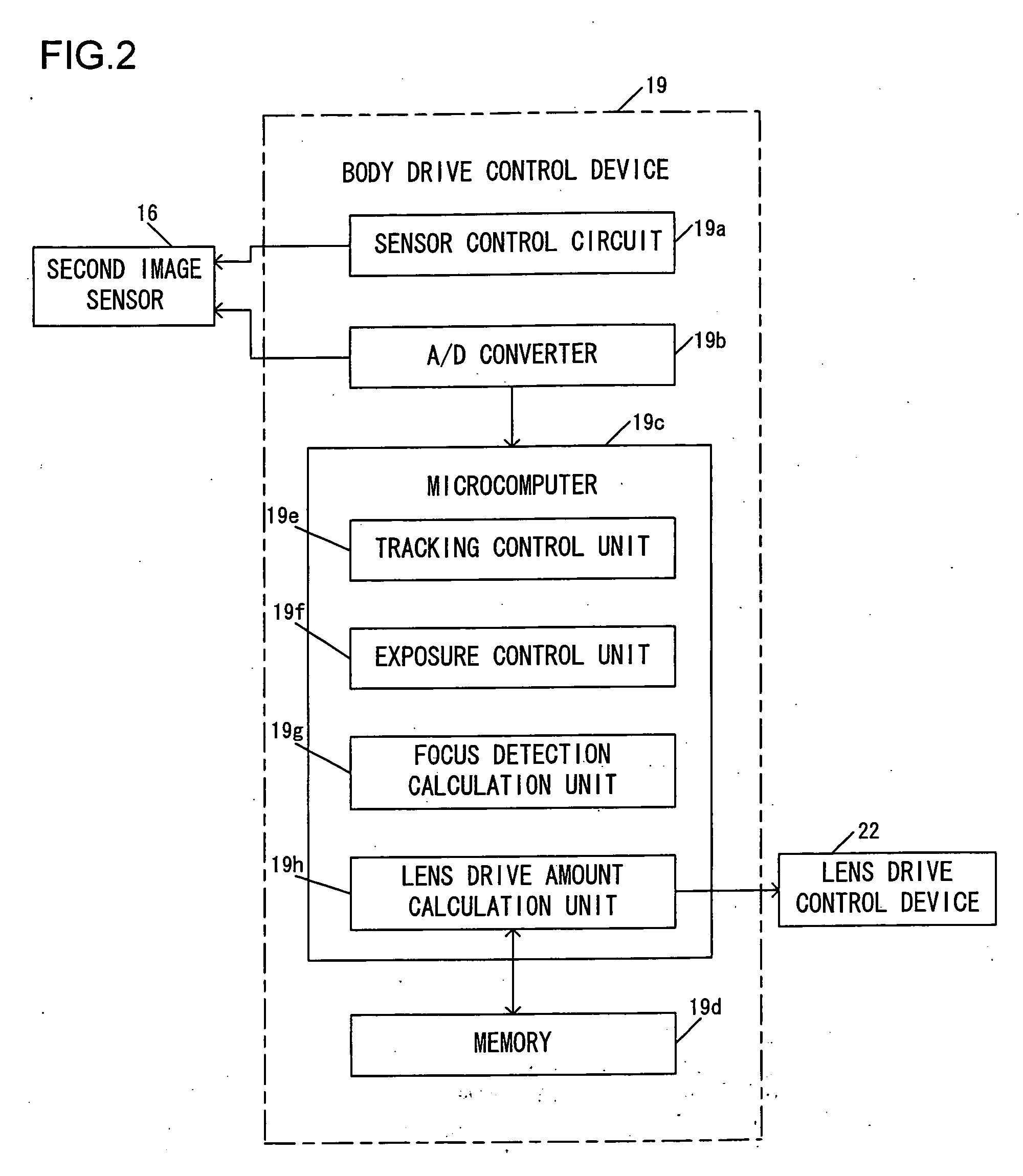 Tracking device, focus adjustment device, image-capturing device, and tracking method