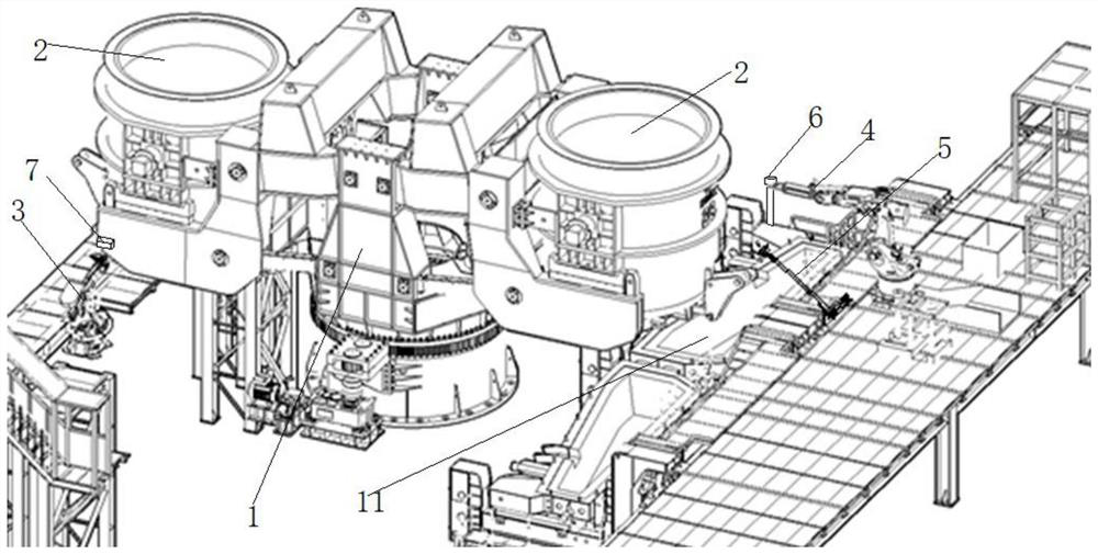 Ladle automatic casting system and method