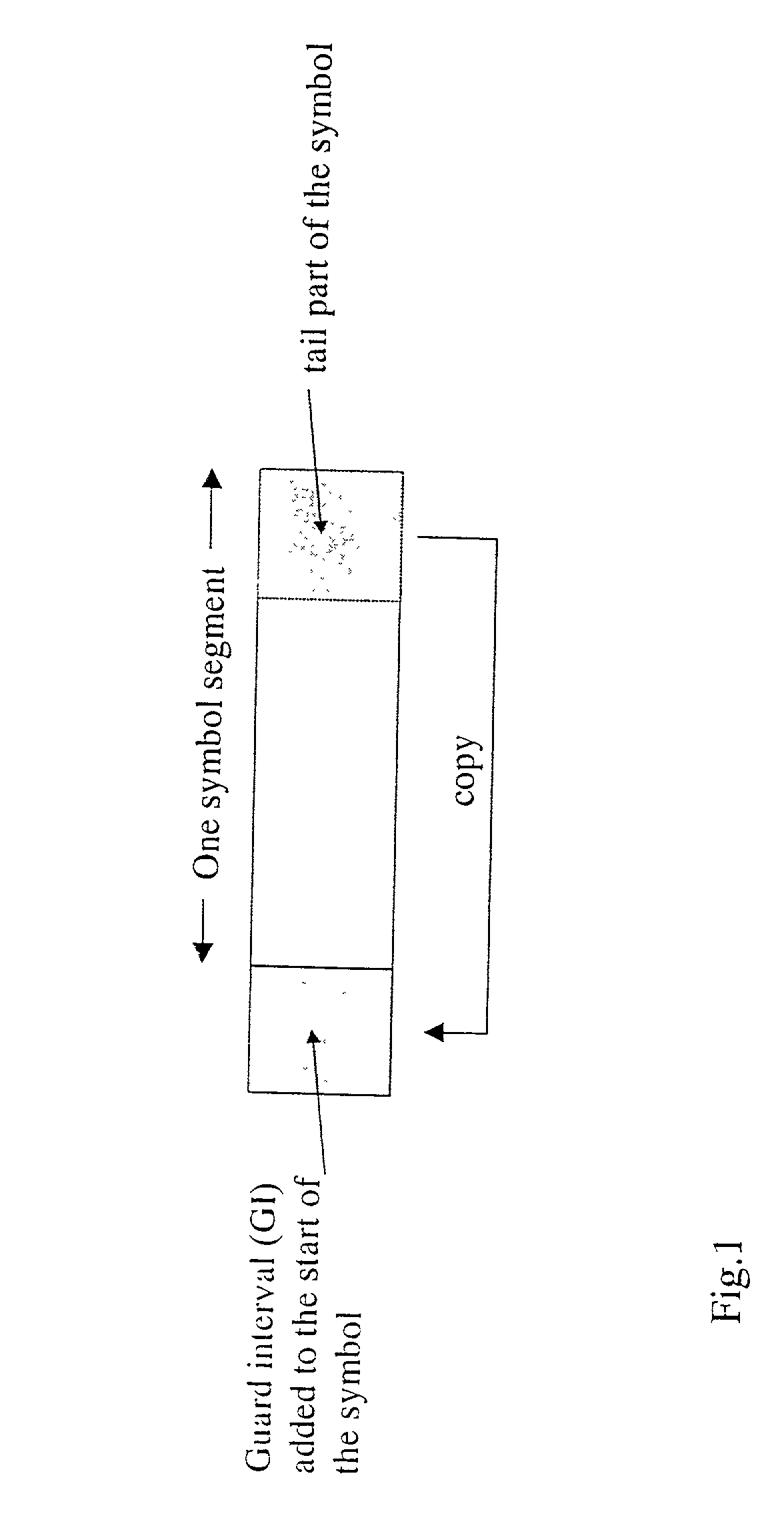 Multi-path equalization for orthogonal frequency division multiplexing communication system