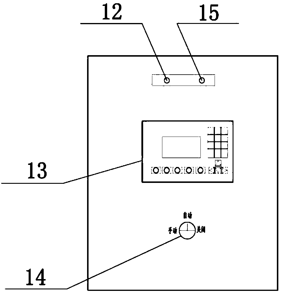 Electric tracing heat preservation device for cold region underground pipeline device