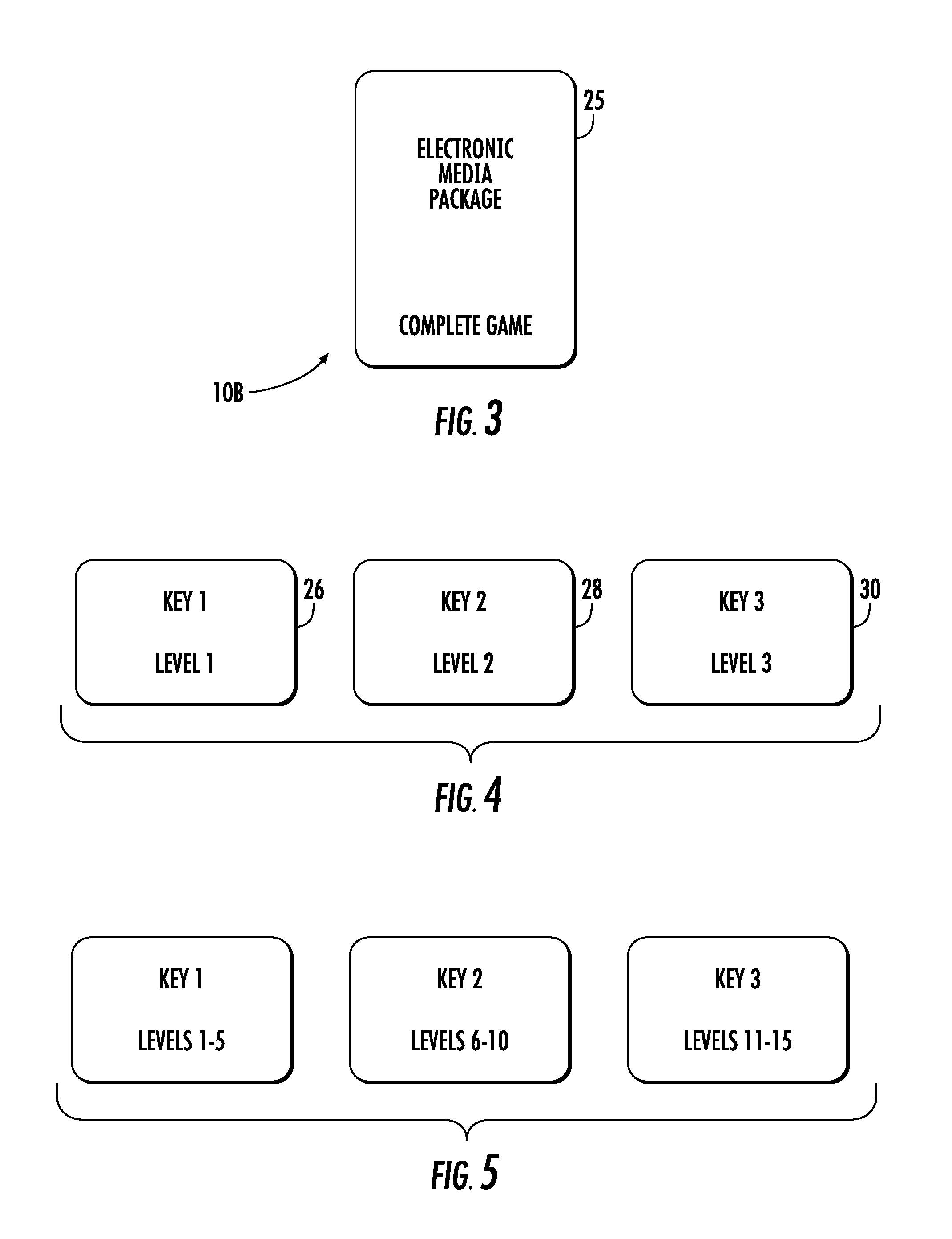 System and method for delivering electronic media content on a multi-level basis