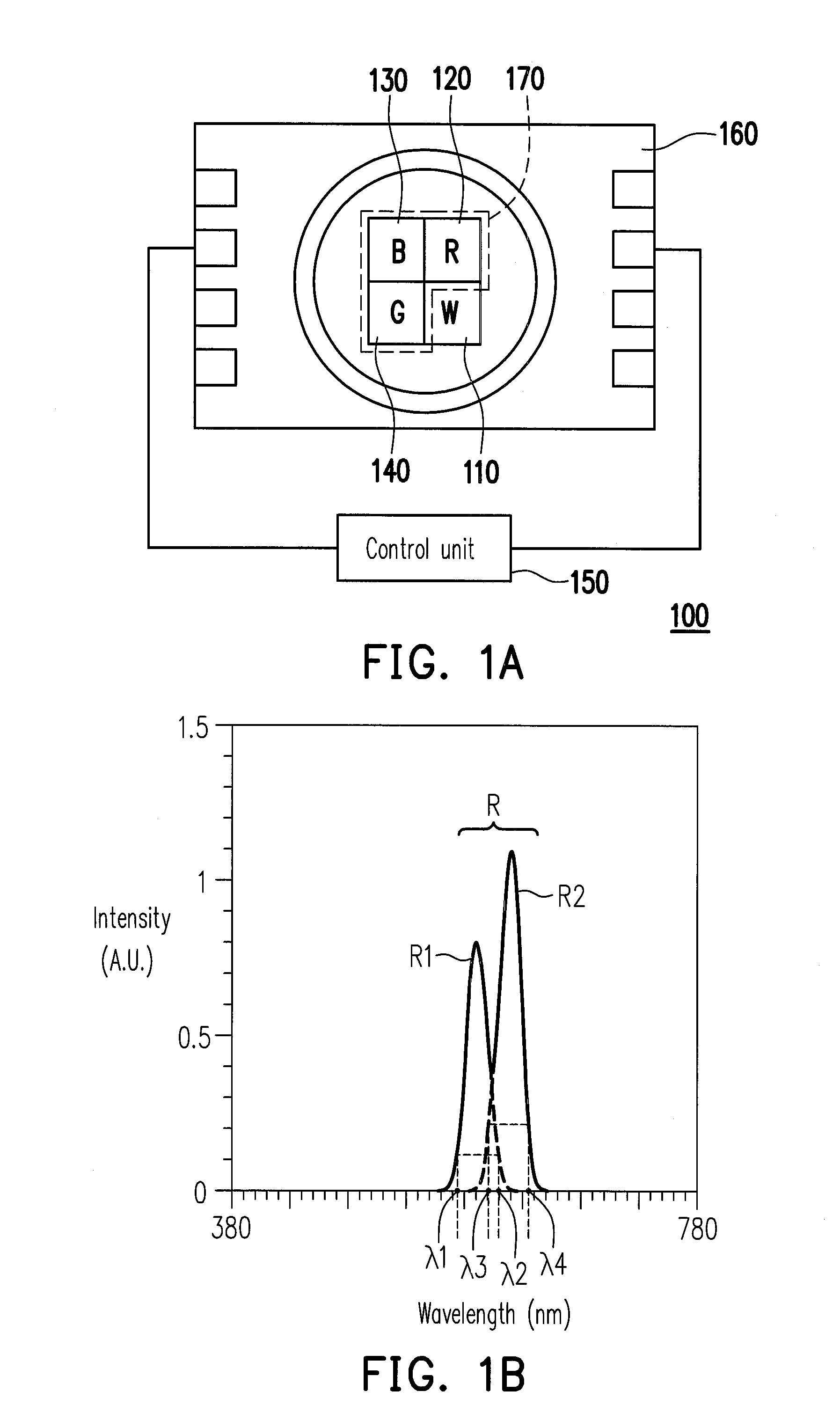 Cct modulating method, LED light source module, and package structure thereof