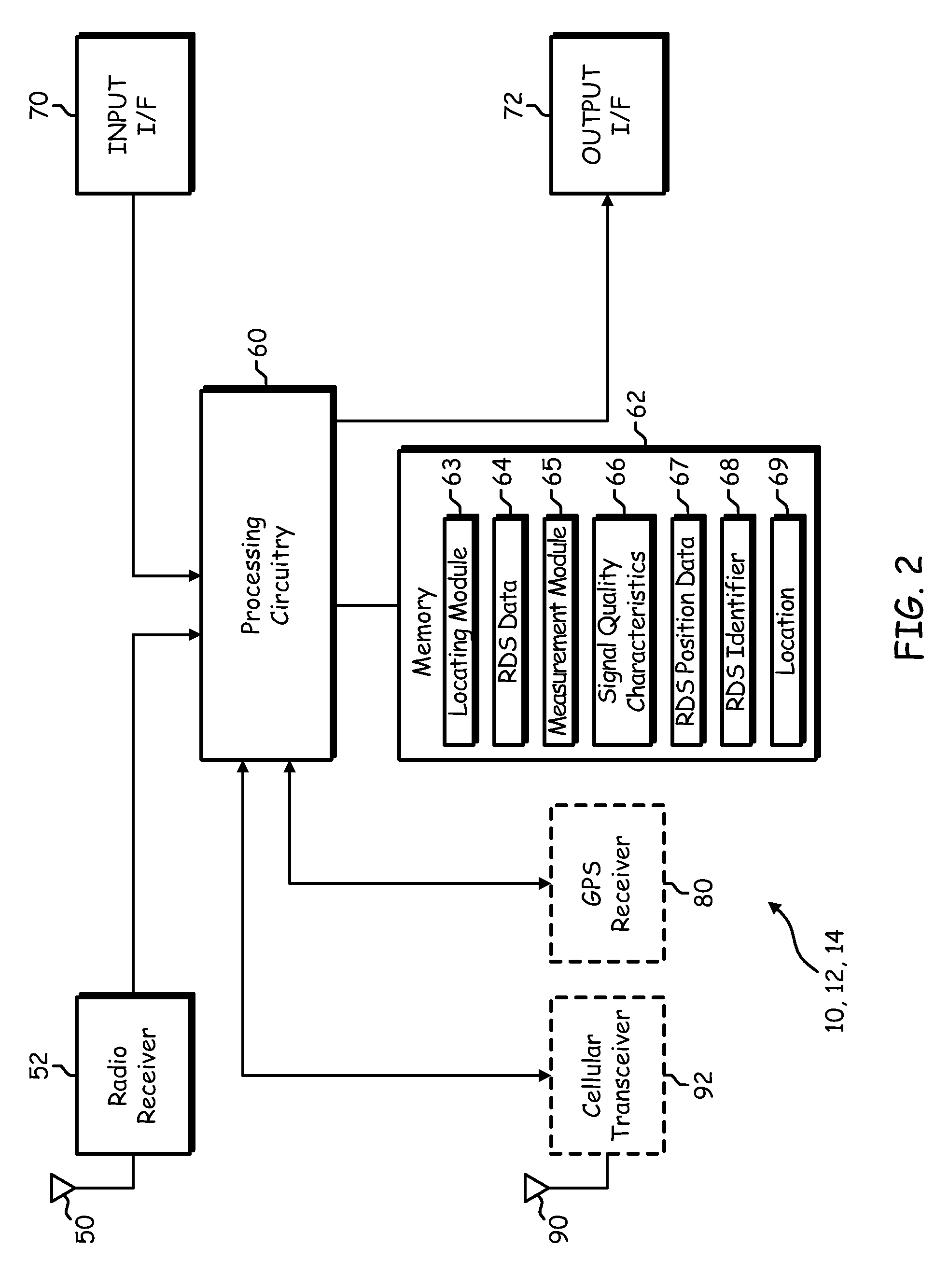 Position determination using available positioning techniques