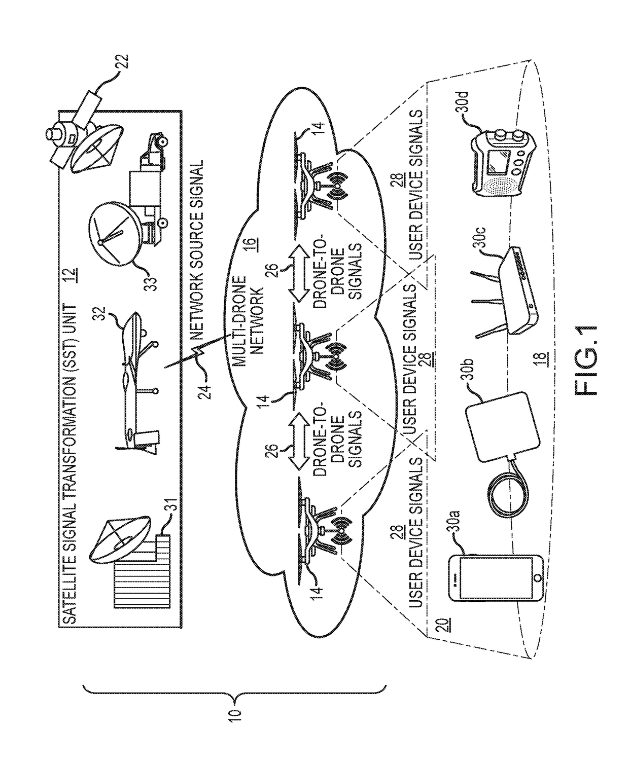 Rapidly-deployable, drone-based wireless communications systems and methods for the operation thereof