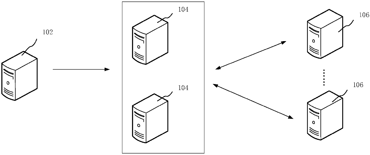 E-mail sending method, apparatus, computer device, and storage medium