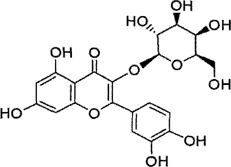 Nuezhenoside-rhoifolin-hyperin composite and application in medicinal preparation thereof