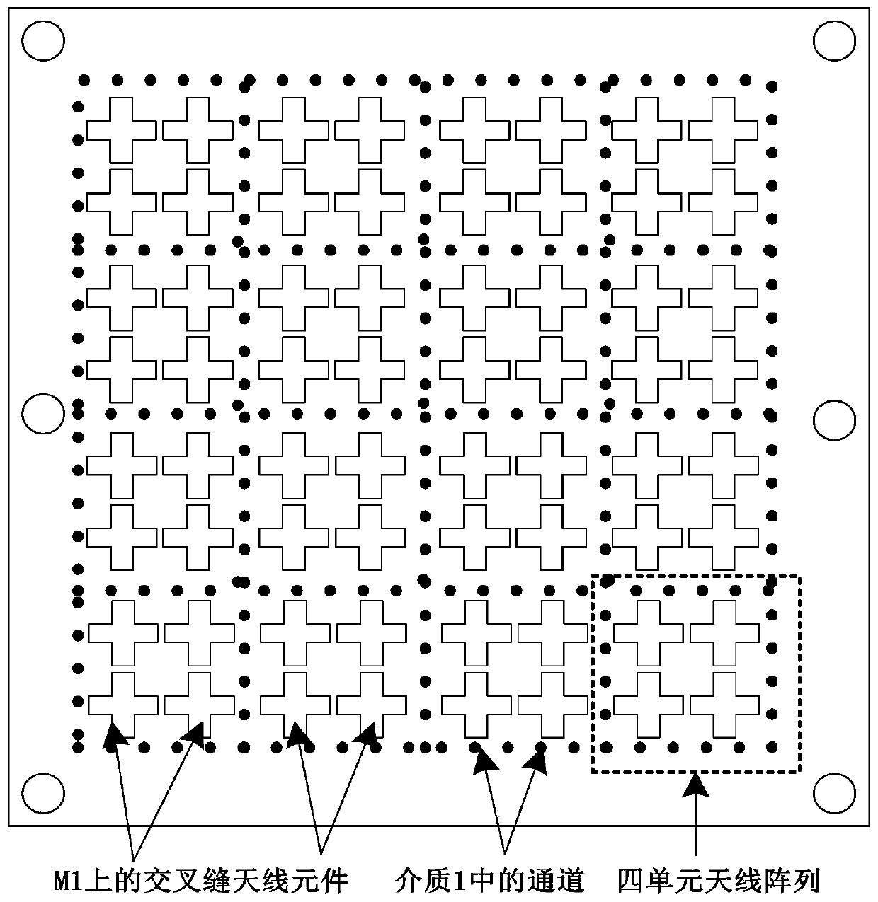 Millimeter wave antenna array with characteristic of diversified oblique transmission angles