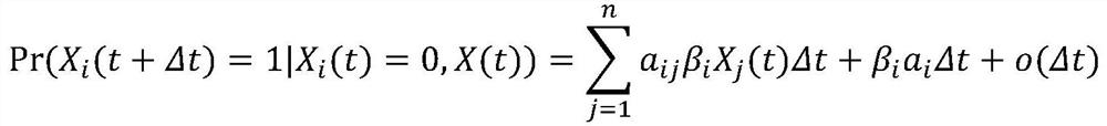 Optimal Allocation of Network Defense Resources Against Advanced Persistent Threats