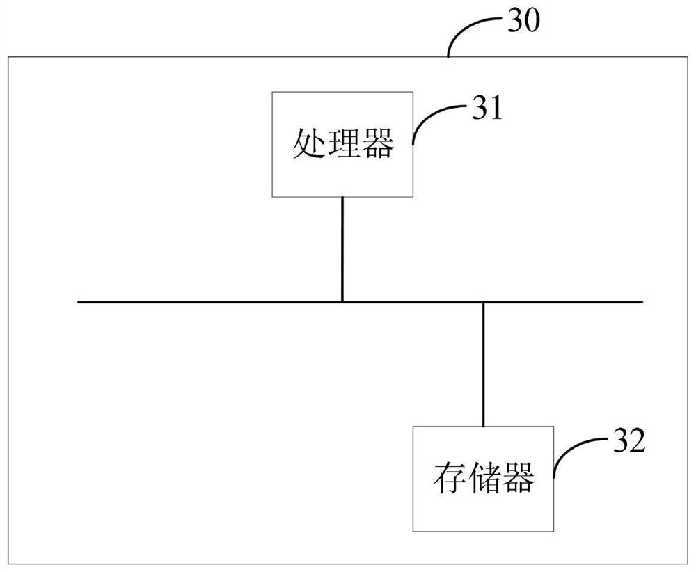 Logistics order placing weight prediction method, system and device and storage medium