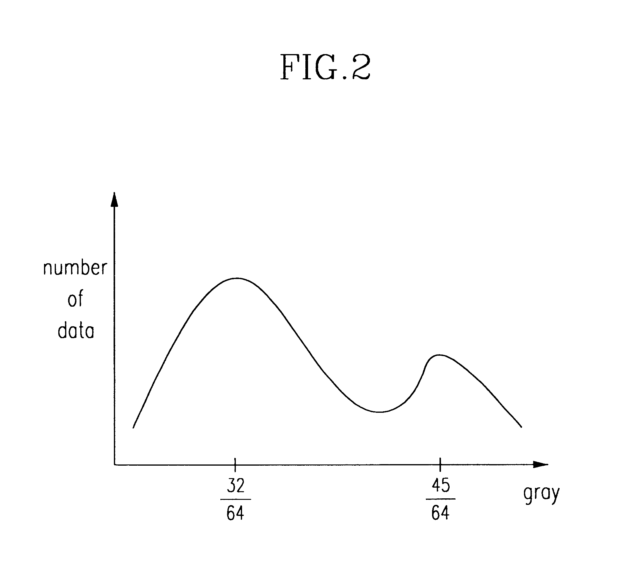 LCD with adaptive luminance intensifying function and driving method thereof