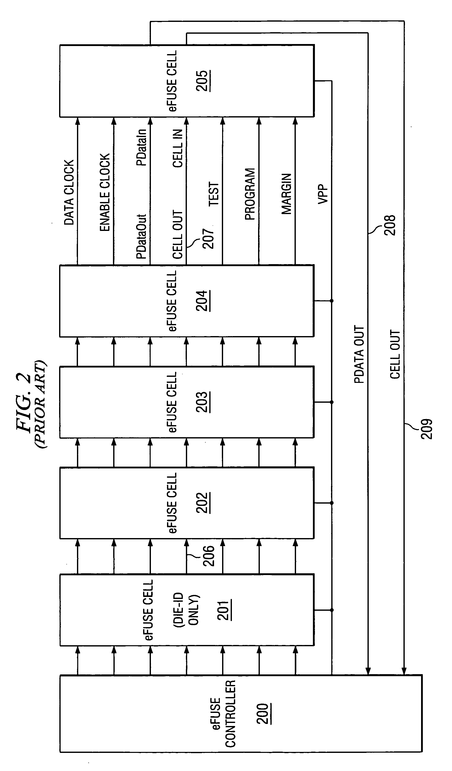 Electrical fuse control of memory slowdown