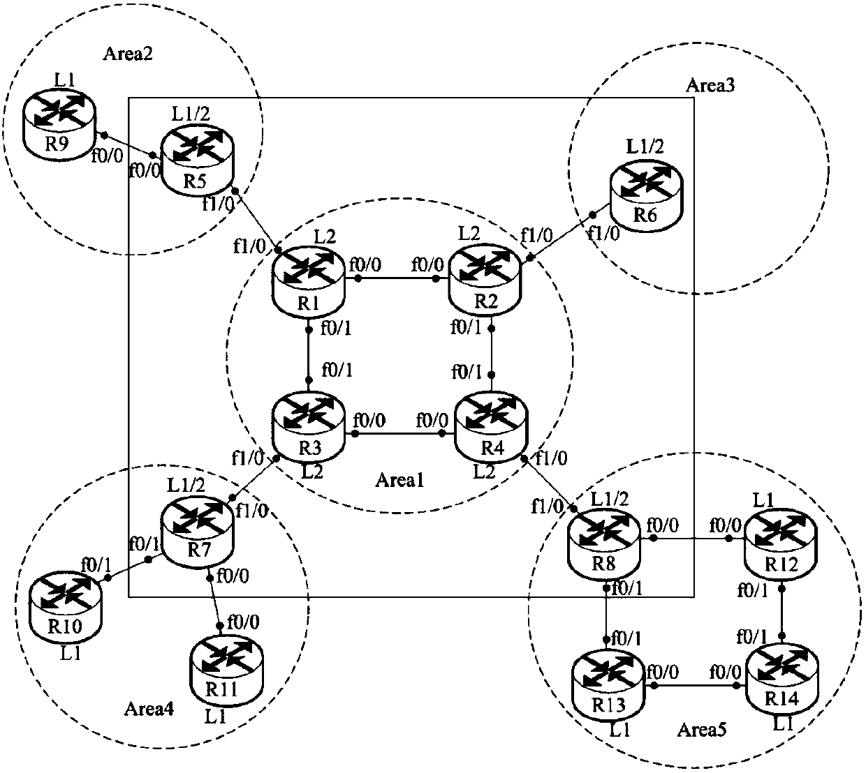 Network topology discovery method and device