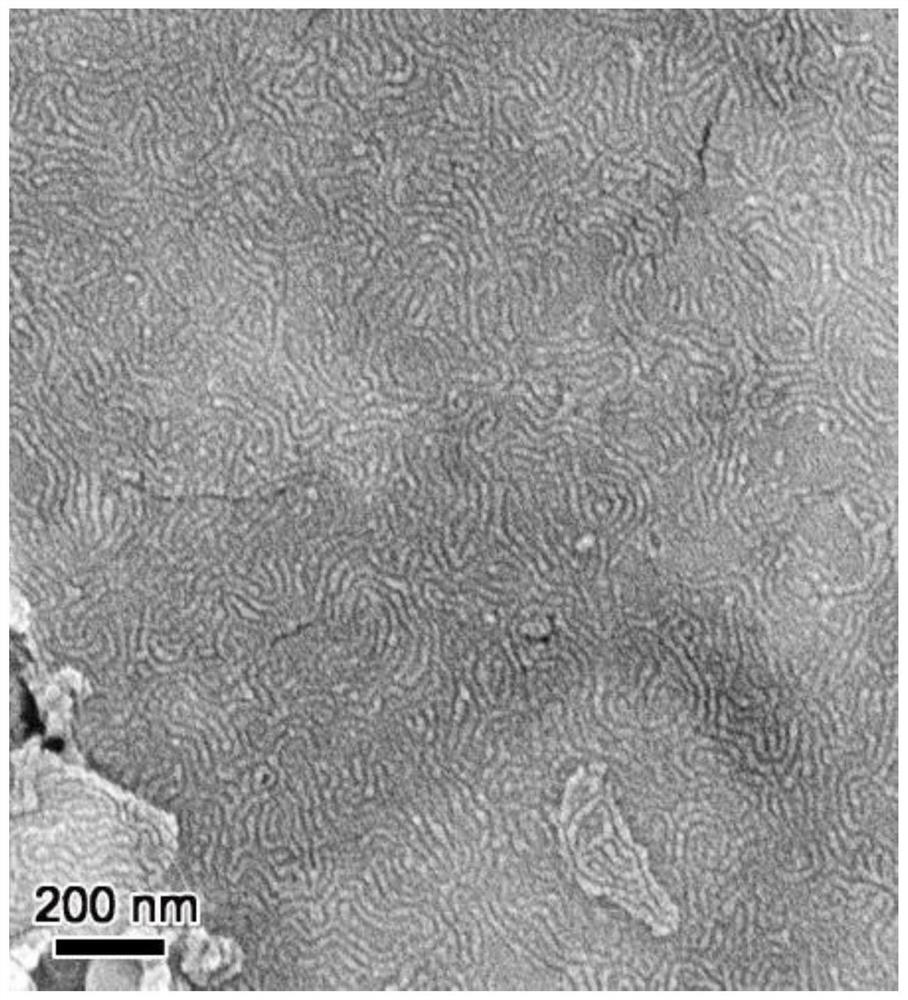 Preparation method and application of a two-dimensional mxene/polydopamine composite desalination electrode material