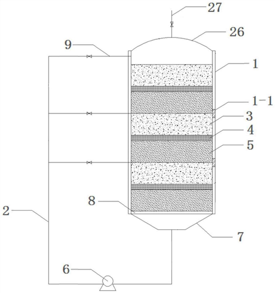 A semi-continuous ammoniated straw and biogas residue sandwich mixed fermentation device