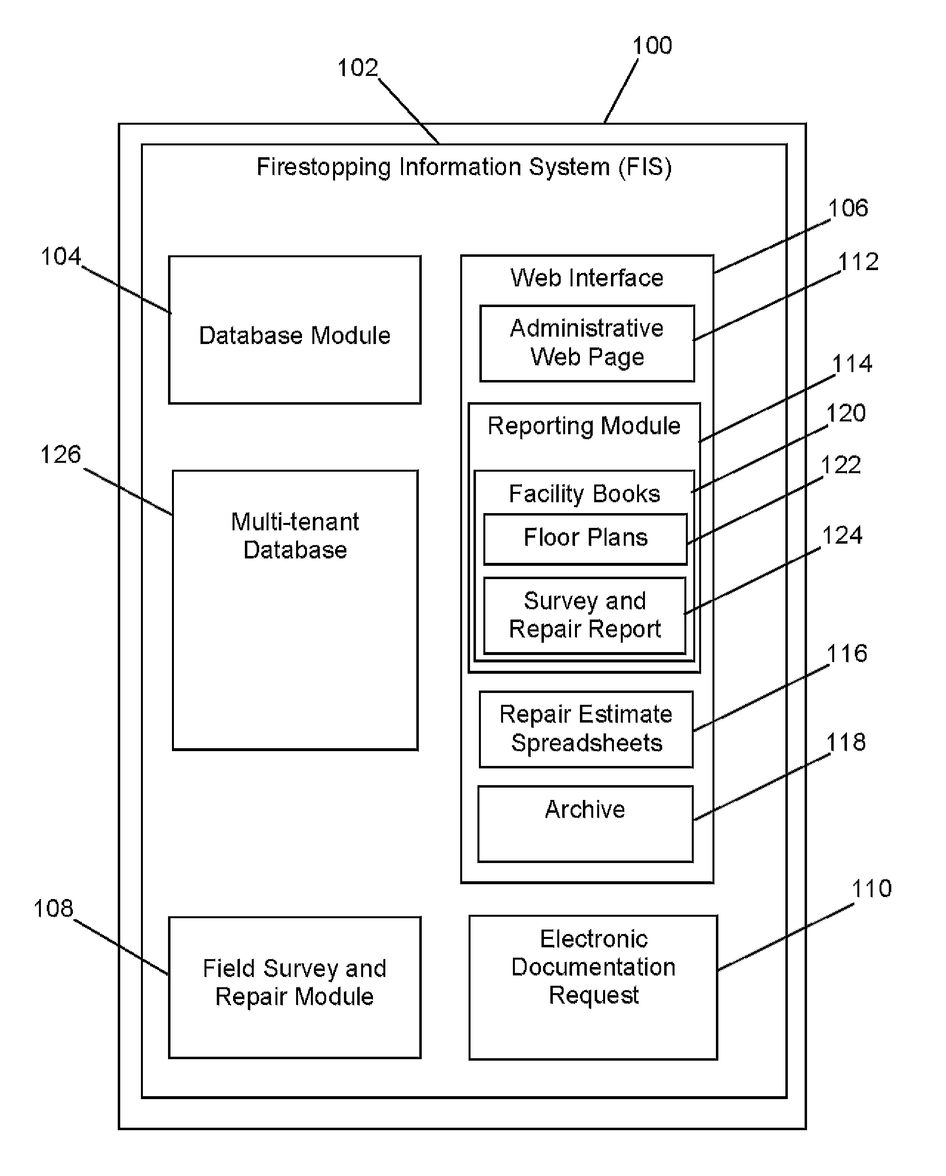 Facility safety and compliance information system