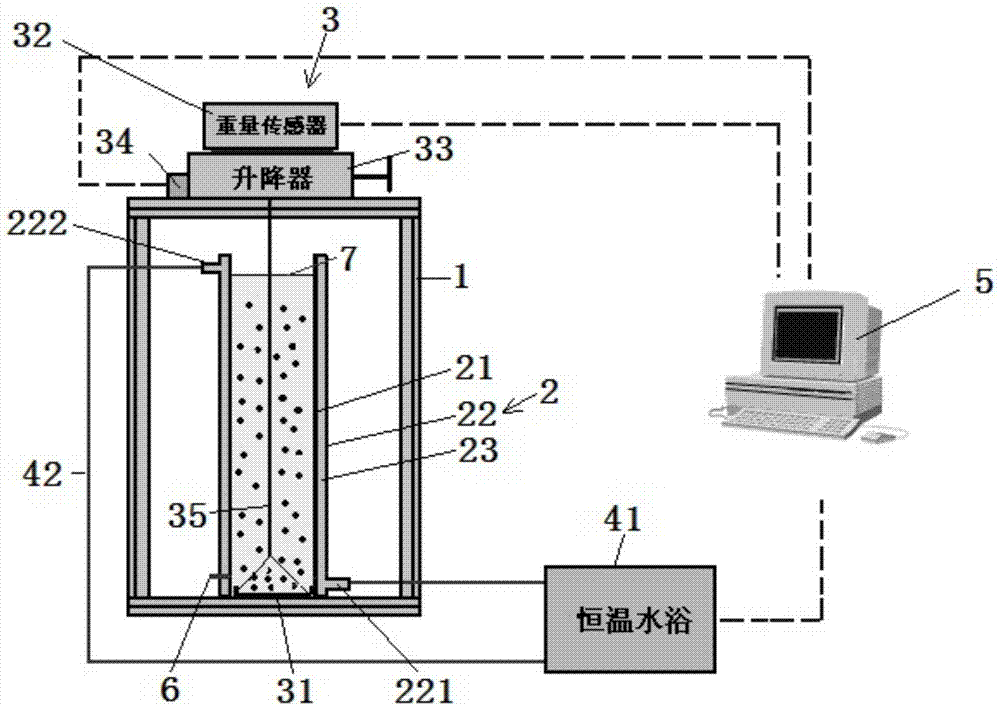 Fracturing fluid sand-suspending capability evaluation device and evaluation method