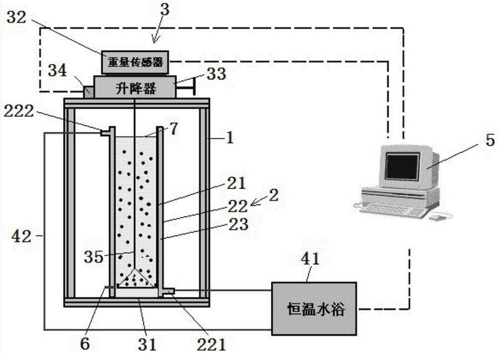 Fracturing fluid sand-suspending capability evaluation device and evaluation method