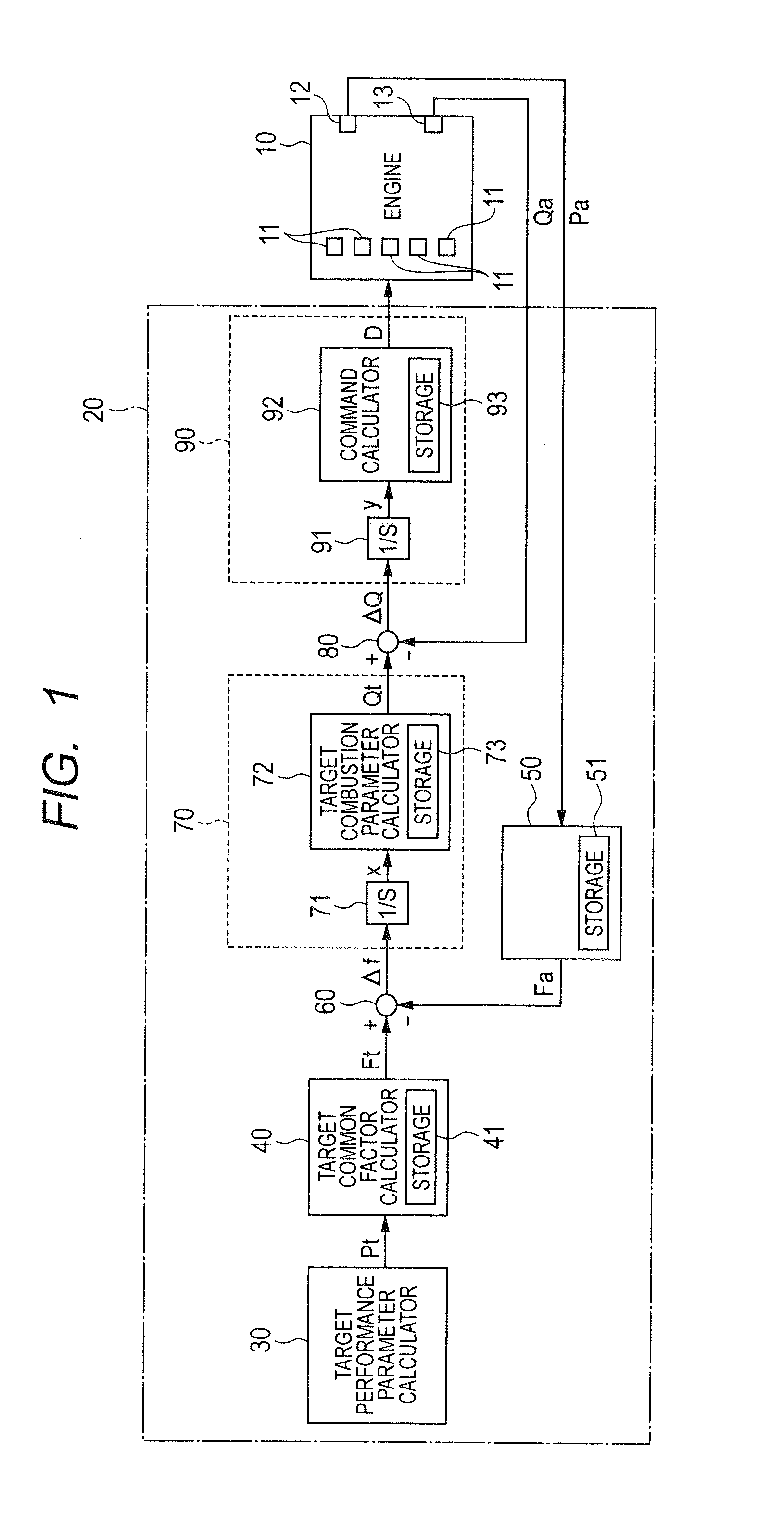 Engine control system for actuator control