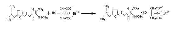 Method for preparing ranitidine carboxylic acid bismuth