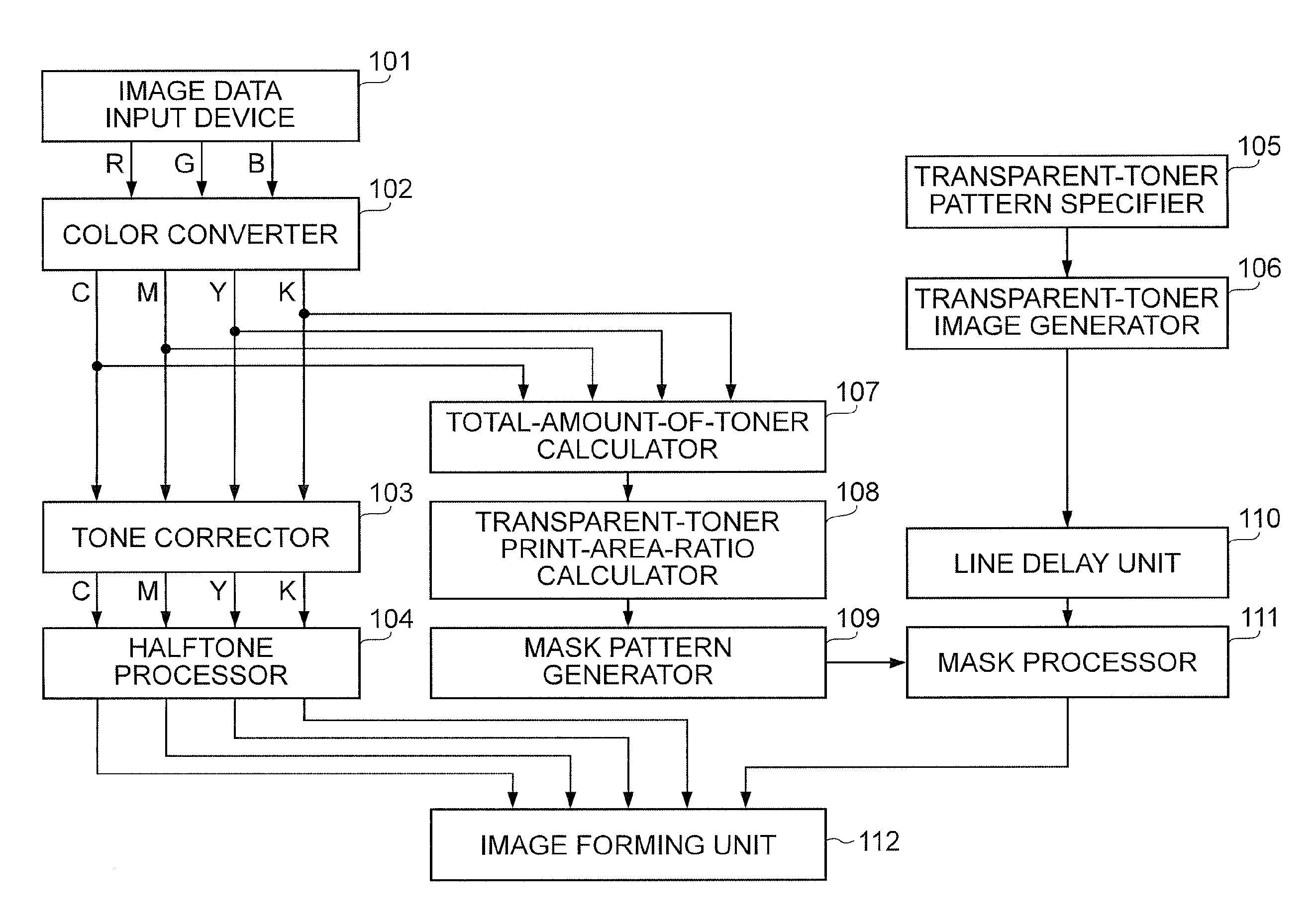 Image processing apparatus and method controlling the amount of transparent ink for recording