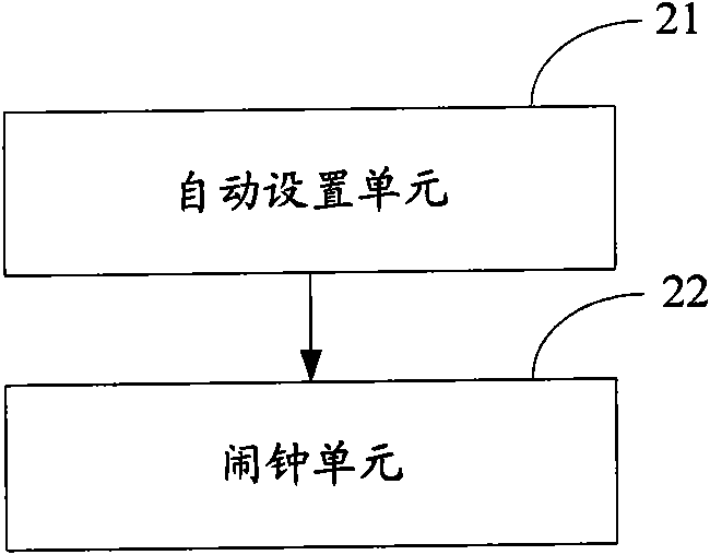 Mobile terminal as well as alarm clock reminding method and alarm clock reminding system thereof