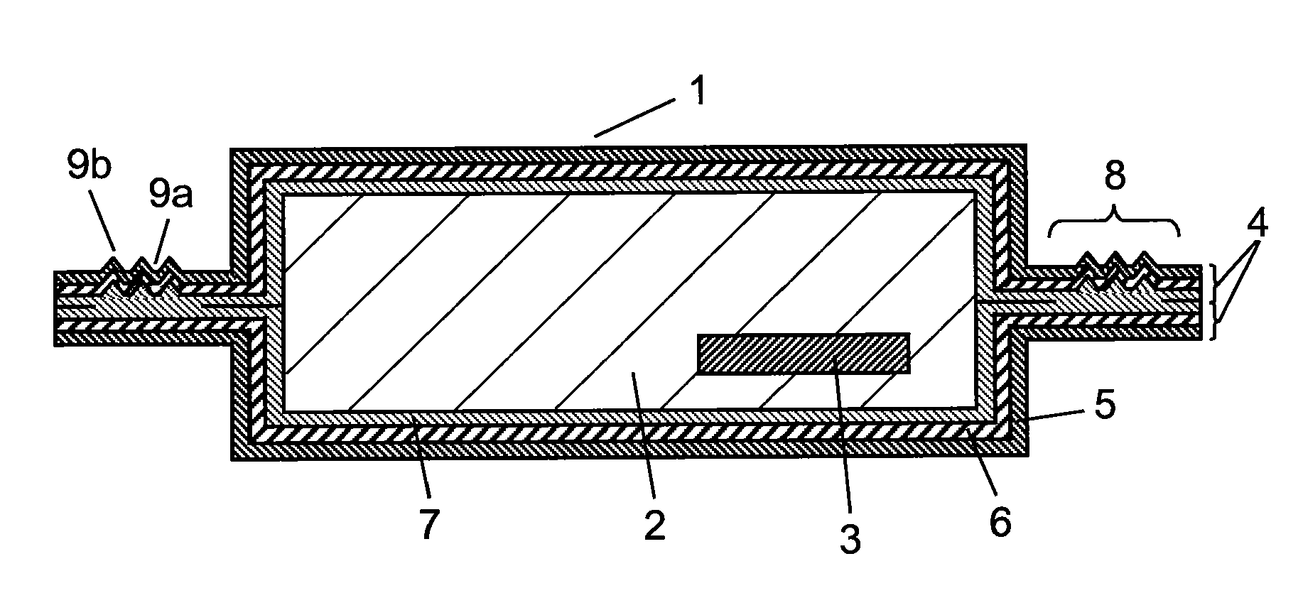 Vacuum heat insulation material and manufacturing method therefor