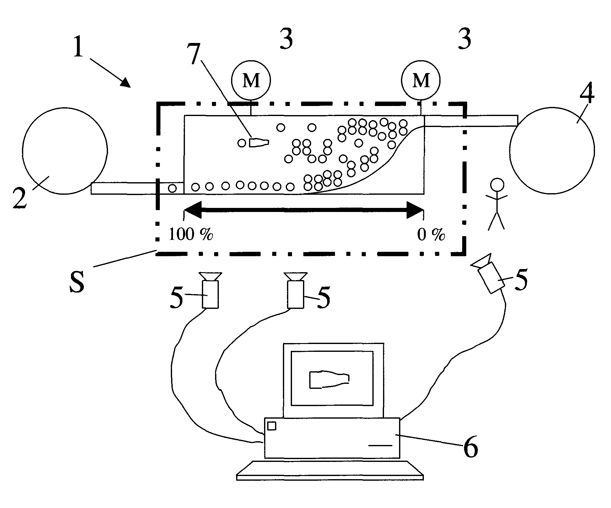 Method for the monitoring, control and optimization of filling equipment for foods and beverages, such as, for beverage bottles