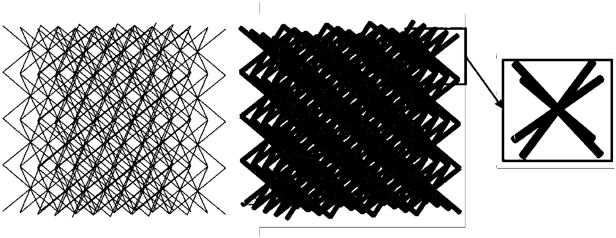 An Uncertainty Analysis Method for Predicting the Properties of Periodic Materials