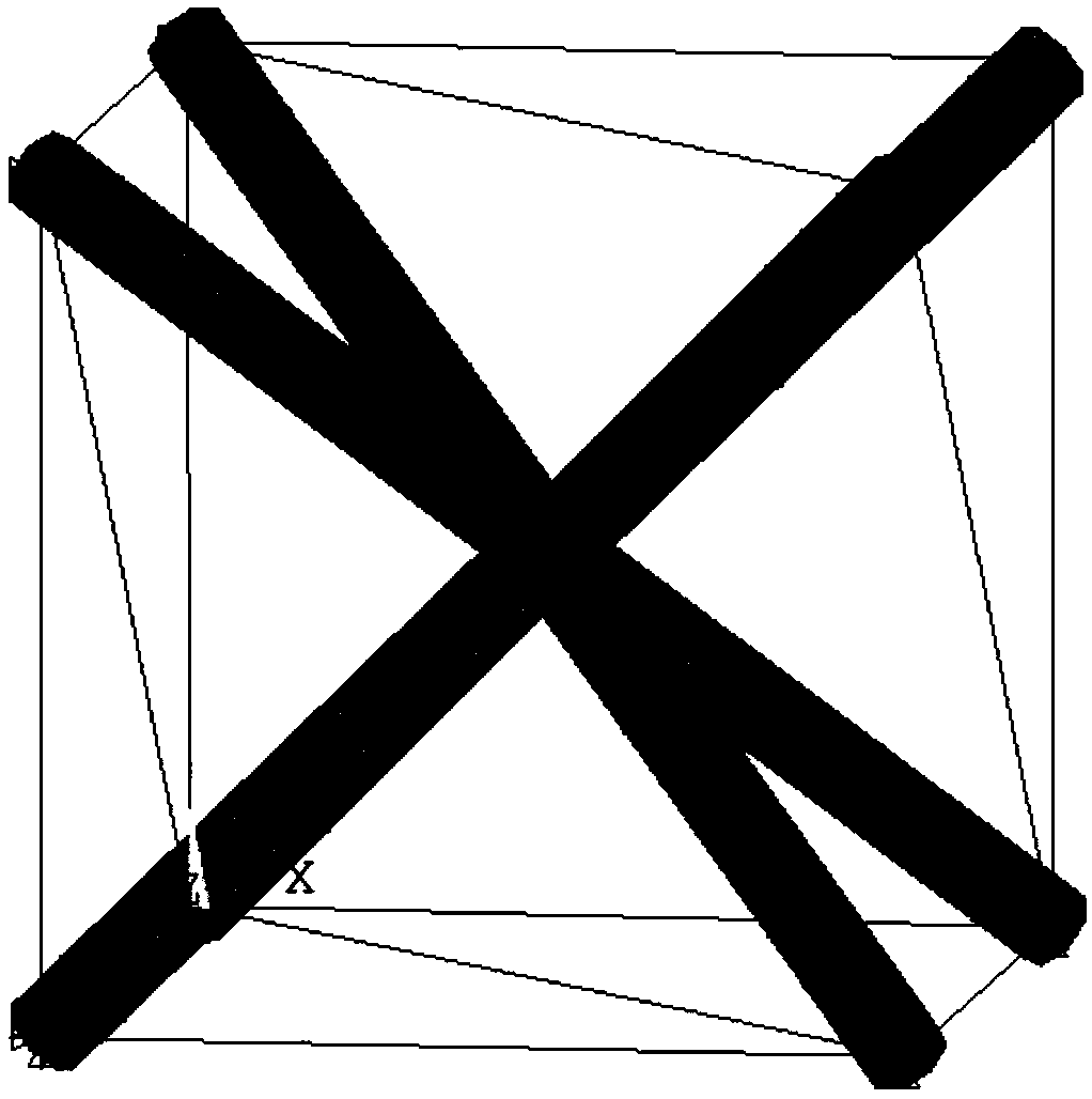 An Uncertainty Analysis Method for Predicting the Properties of Periodic Materials