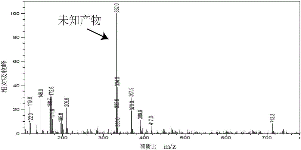 Aryloxyphenoxypropionate weed killer degradation strain and application thereof