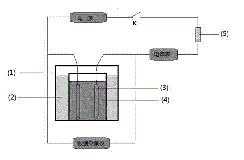Method for measuring internal resistance of marine Ag/AgCl electric field sensor