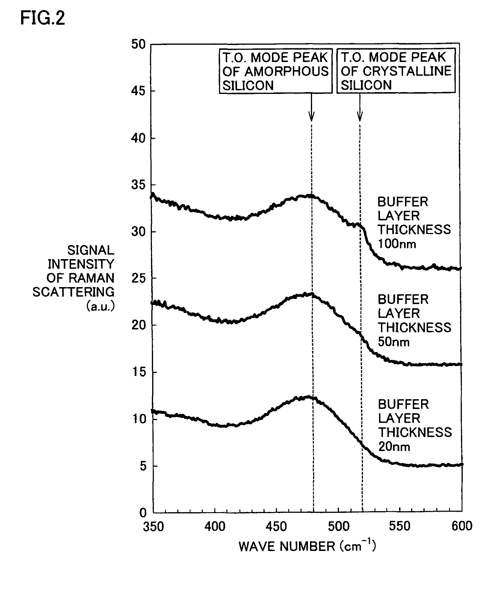 Silicon-based thin-film photoelectric converter and method of manufacturing the same
