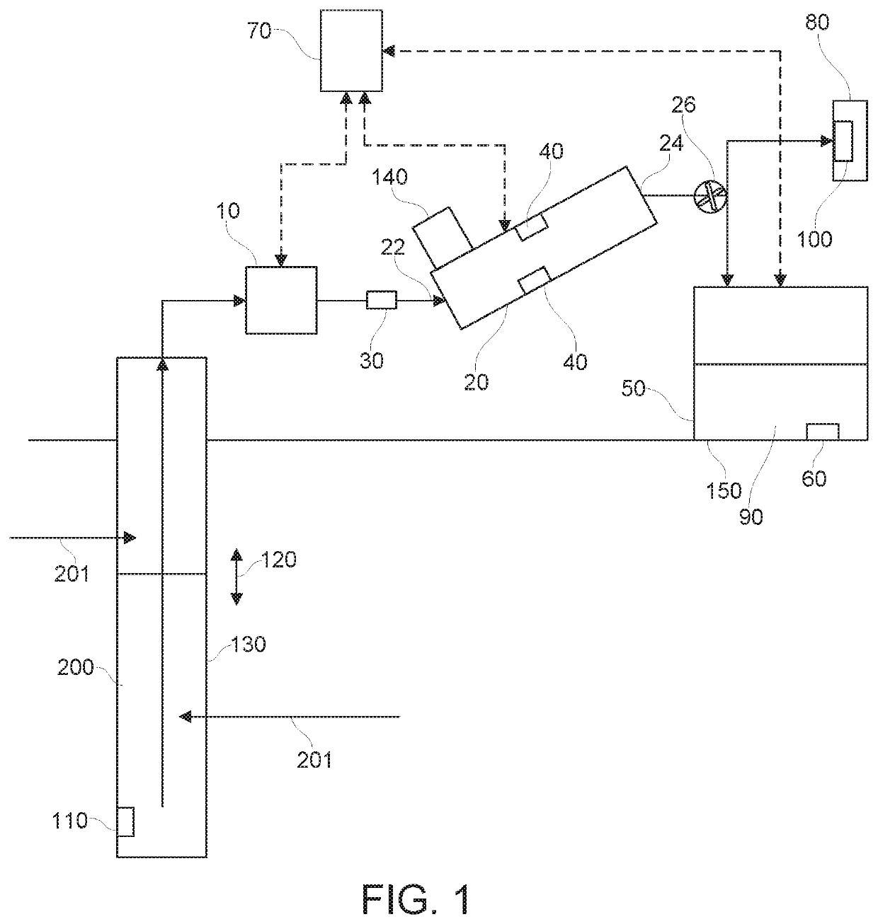 Systems and methods for automation of low-flow groundwater sampling