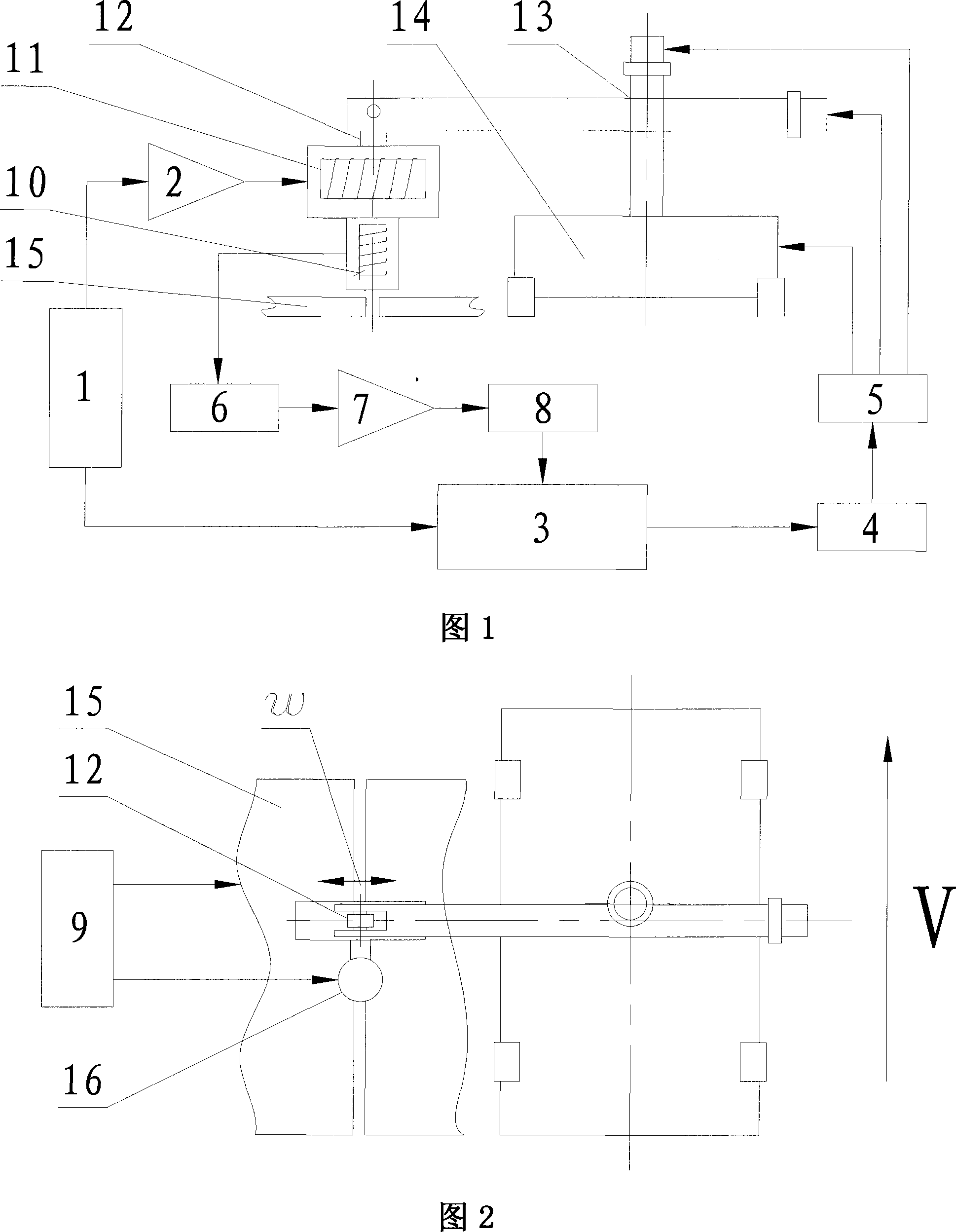 Soldering joint automatic tracking control method based on alternating field measuring technique and equipment thereof