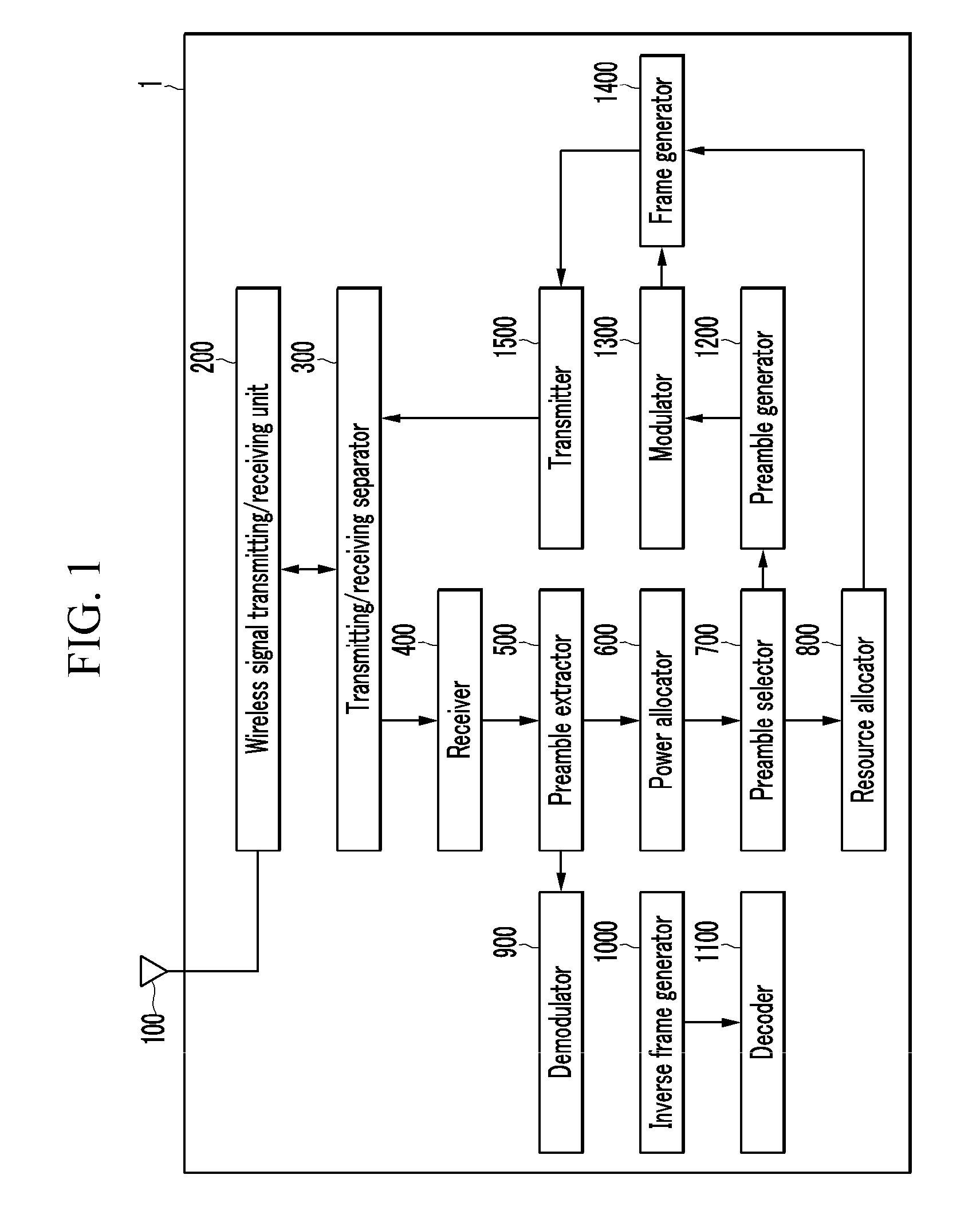 Femtocell base station apparatus and self-configuring method thereof