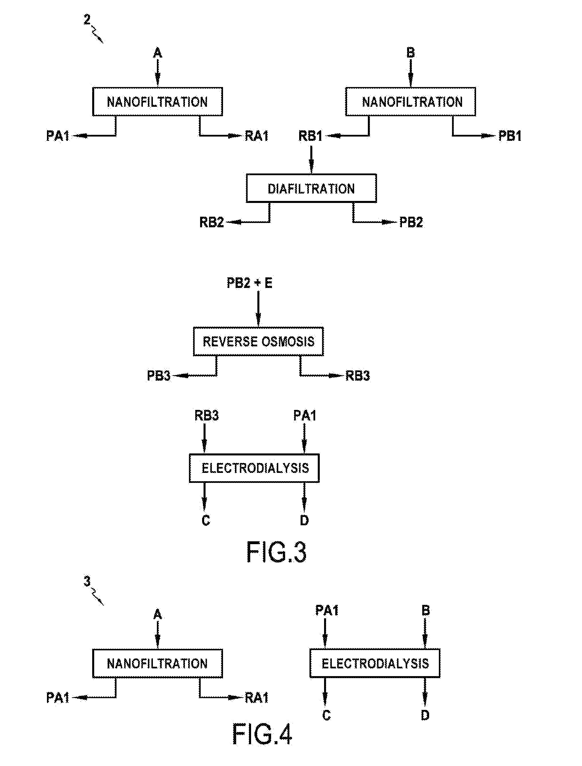 Method for recirculating a reprocessing effluent comprising chloride ions