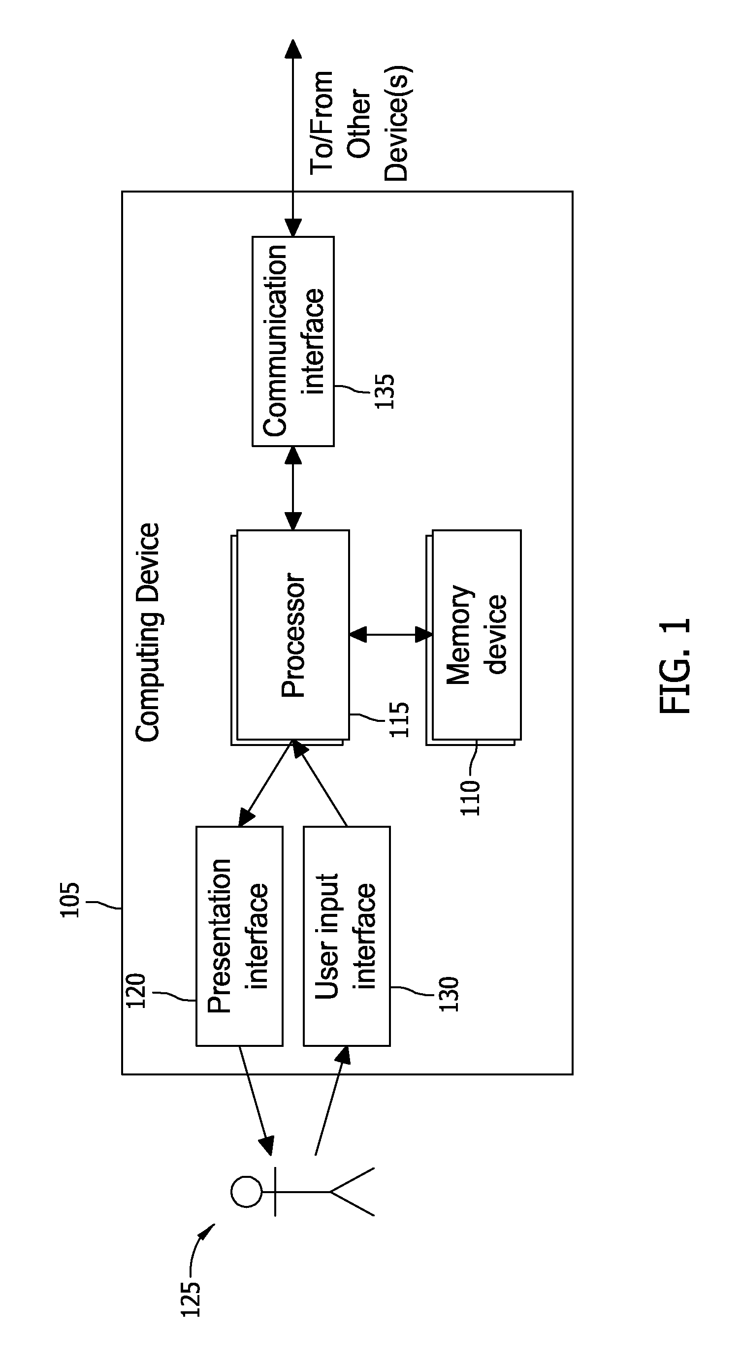 Auxiliary electric power system and method of regulating voltages of the same