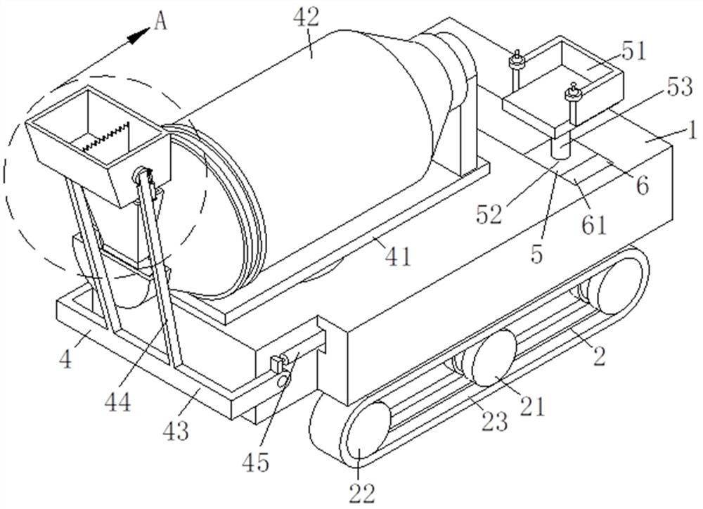 Processing equipment for self-compacting concrete