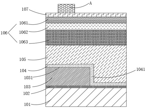 A kind of preparation method of semiconductor structure